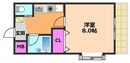 メゾネット高槻の間取り