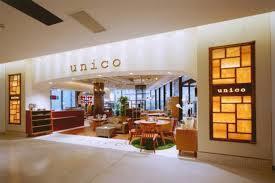 ホームセンター　ｕｎｉｃｏ梅田店（ホームセンター）まで574m