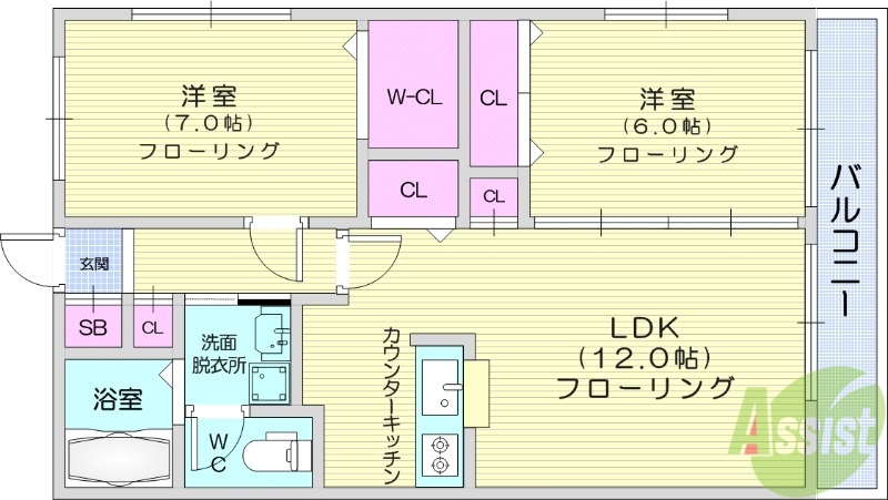 アーベインヒルズの間取り