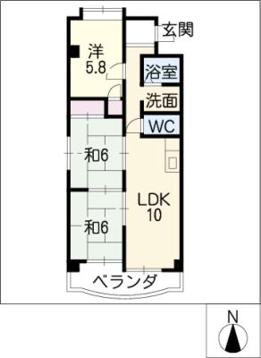 サンハイツ赤城の間取り