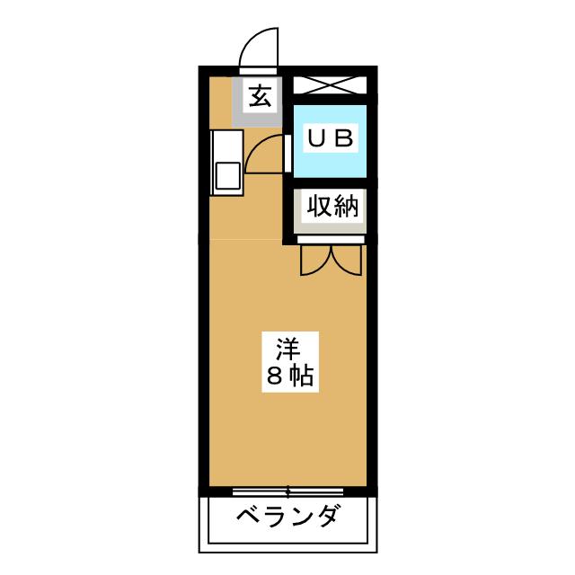 リバティパレス草薙の間取り