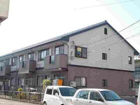 北陸鉄道浅野川線/七ツ屋駅 歩12分