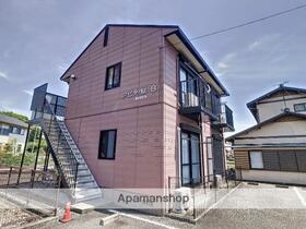 ＪＲ身延線/竪堀駅 歩19分