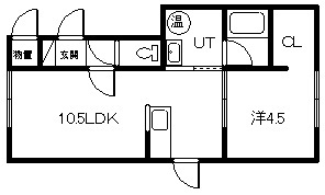 ガルル　I・IIの間取り