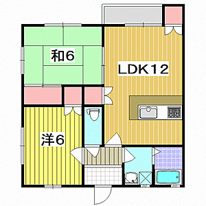 神栖市波崎のアパートの間取り