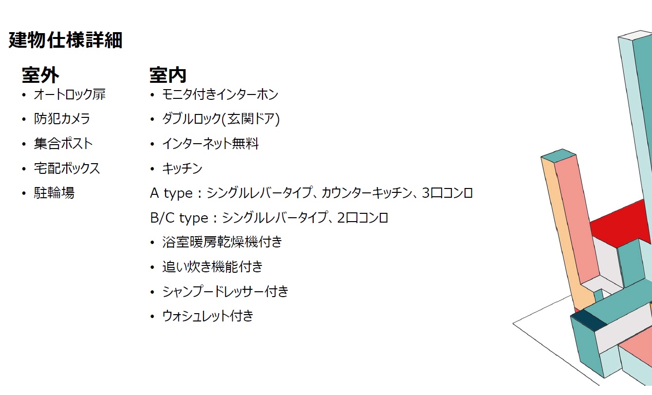 【仮称)分梅町新築アパートのその他設備】