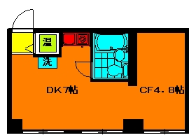 ハイム荒川の間取り