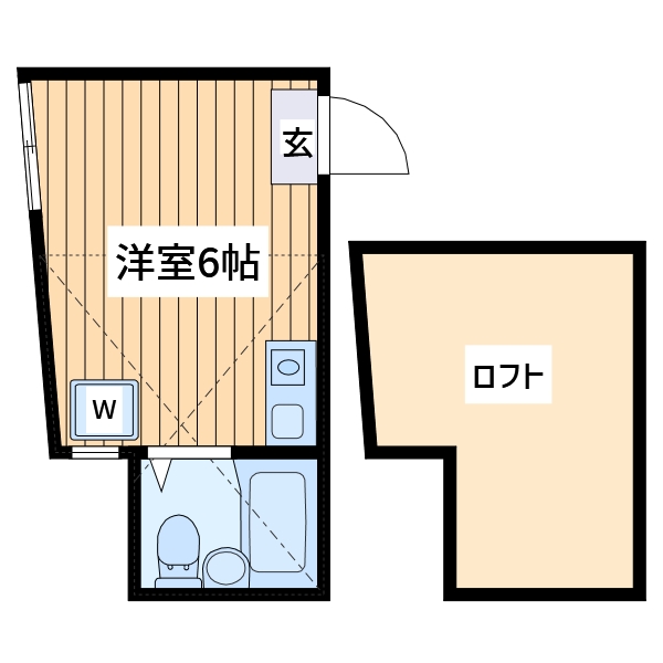 川崎市川崎区渡田新町のアパートの間取り