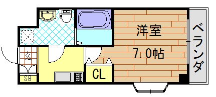 アーク吉田駅前の間取り