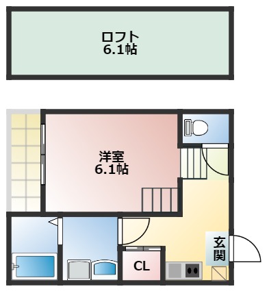 アーバンリュクスの間取り