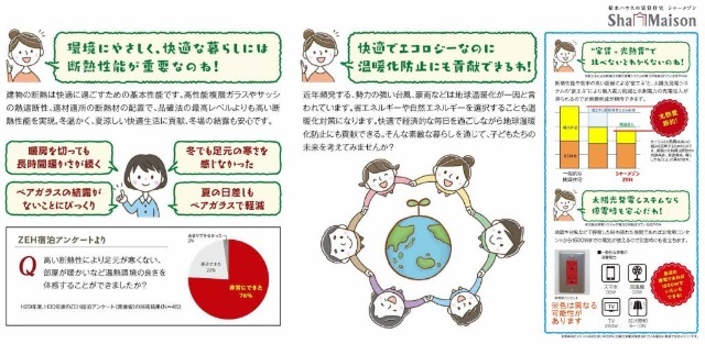 【ウィステリア蜷川のその他】