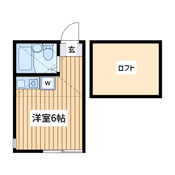 川崎市川崎区渡田新町のアパートの間取り