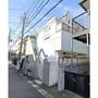 石神井公園駅より徒歩11分 1階 築35年2ヶ月の賃貸物件