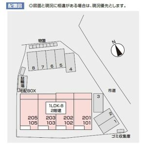 その他　敷地配置図