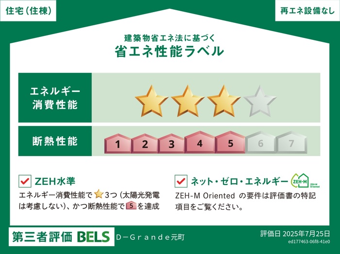 省エネ性能ラベル　省エネ性能ラベル（住戸）