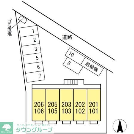 その他　★お問い合わせはタウンハウジングまで★