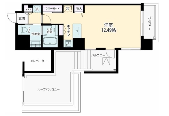 CATS原宿の間取り写真