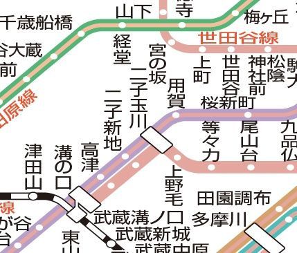 その他　☆路線図☆