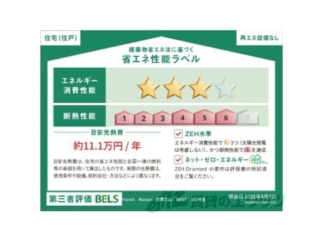 省エネ性能ラベル　省エネ性能ラベル