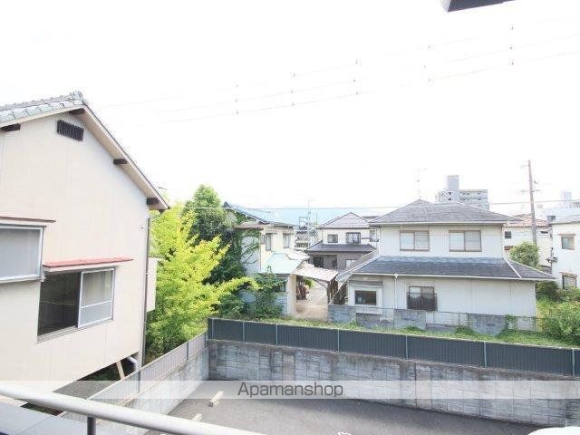 眺望　眺望