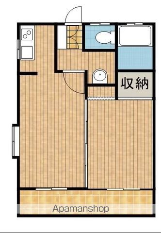 プレステージIIIの間取り写真