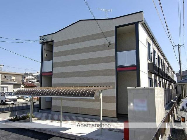 レオパレスNono 南の外観写真