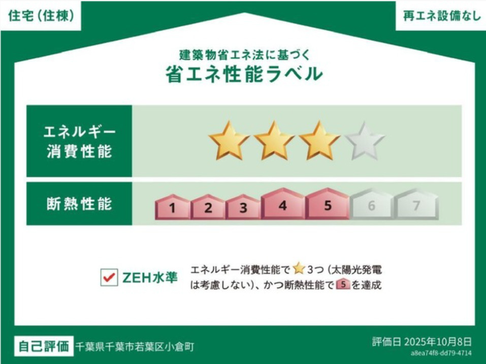 省エネ性能ラベル