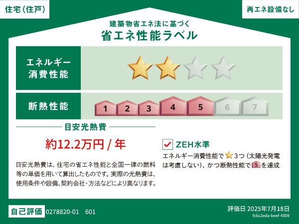 省エネ性能ラベル