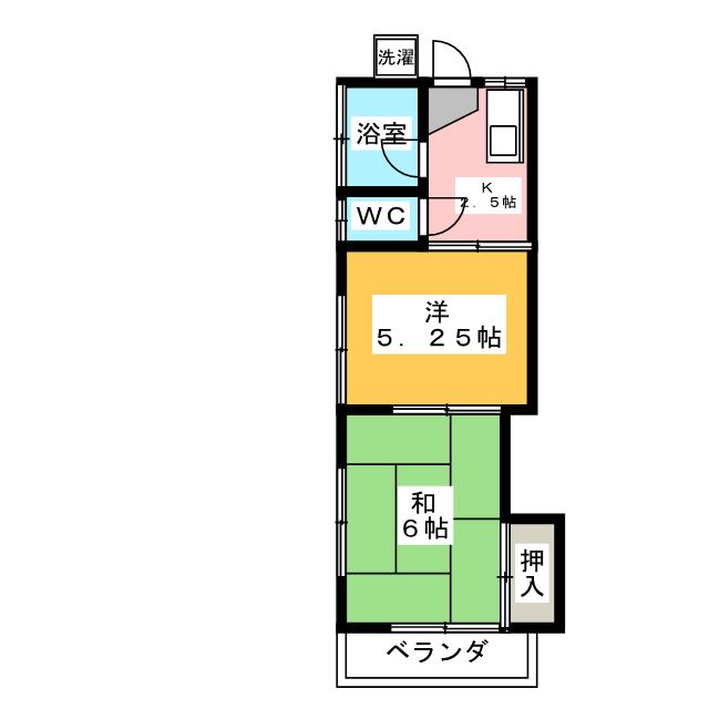 コーポ川島の間取り