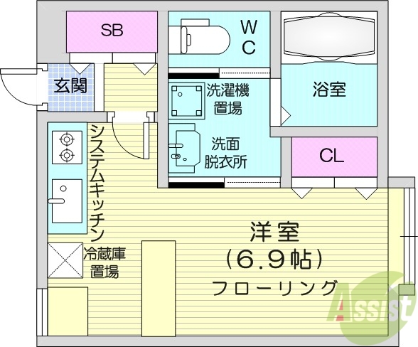 アストラリス511の間取り