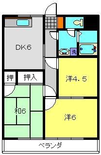 杉本第2ビルの間取り