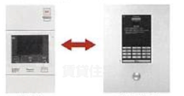 セキュリティ　参考写真