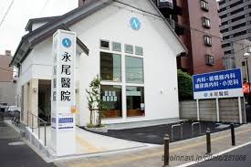 病院　永尾医院（病院）まで407m