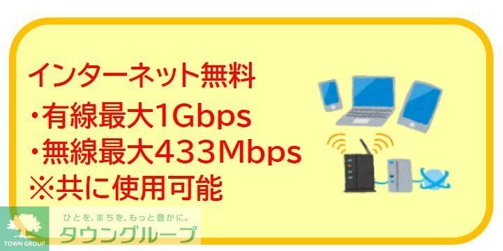 その他　★お部屋探しは株式会社タウンハウジング東京まで★