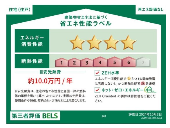 東京メトロ丸ノ内線 東高円寺駅 徒歩8分 3階建 築2年のその他写真