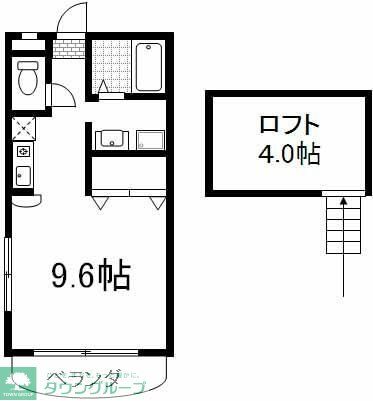 ルネッサンス南越谷の間取り写真