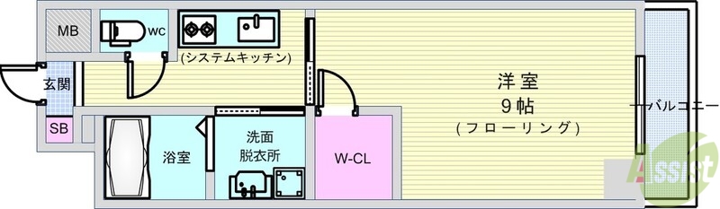 アイトーン豊中の間取り