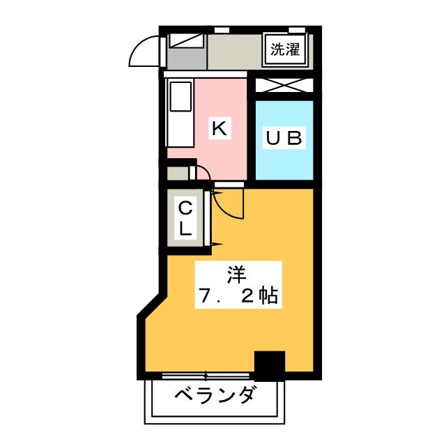 第２沢の井ビルの間取り