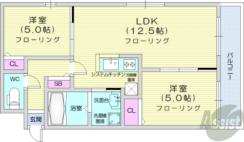 ASTAGE八軒の間取り