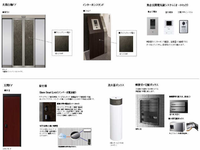 【メゾン　スカラベの玄関】