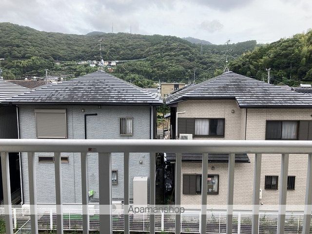 眺望　眺望