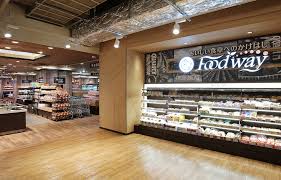 スーパー　フードウェイ西新店（スーパー）まで204m