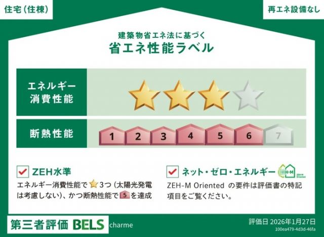 省エネ性能ラベル