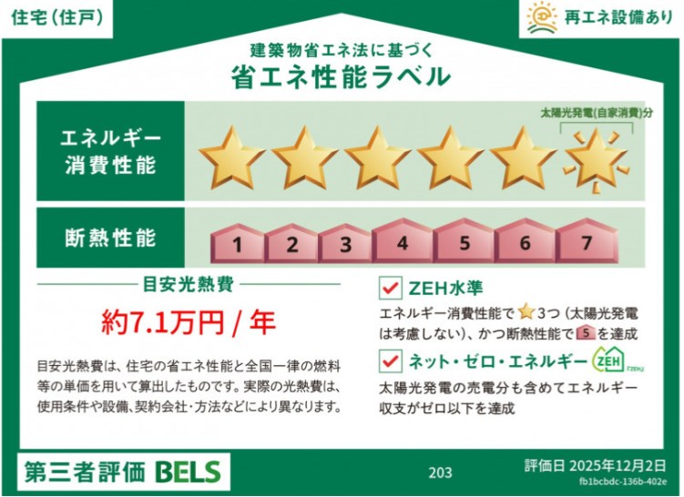 省エネ性能ラベル