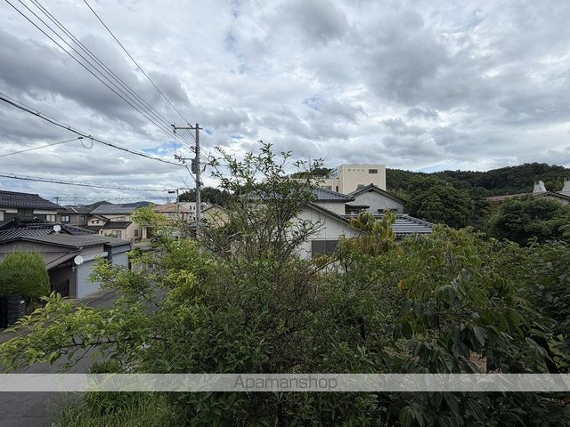 眺望　眺望