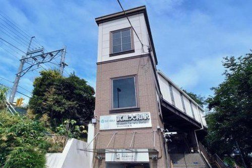 N-stage久米川の周辺写真