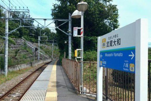 N-stage久米川の周辺写真