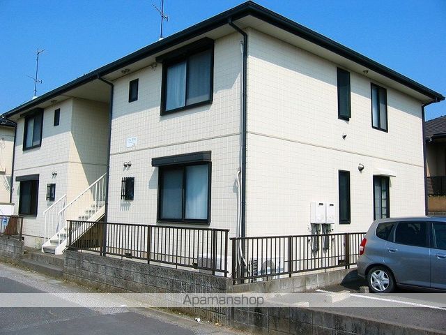 ＪＲ常磐線 松戸駅 徒歩10分 築34年