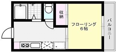 エスティアの間取り写真