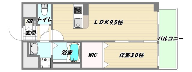 阪急宝塚線 三国駅 徒歩9分 8階建 築1年の間取り写真